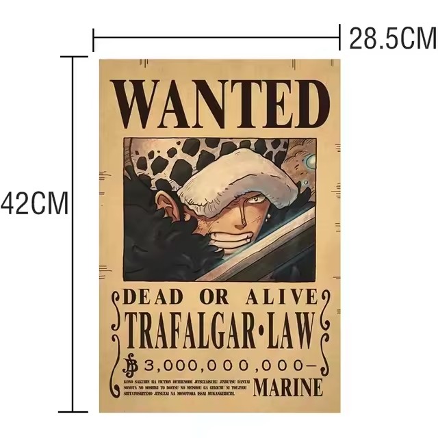 Affiches de recherche de récom - Vintage Toy Collector avis et prix